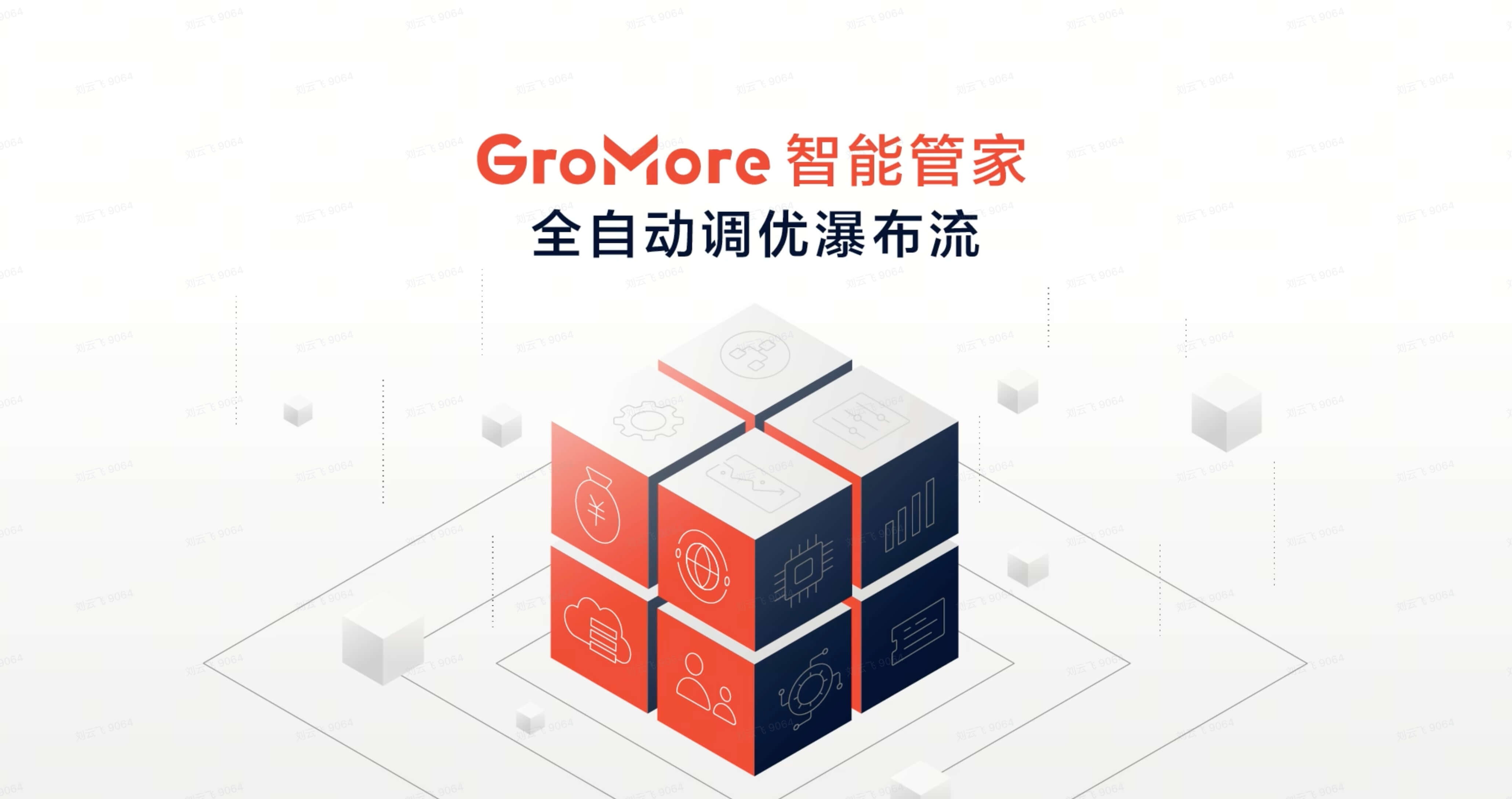 GroMore: improve your app traffic monetization efficiency and revenue